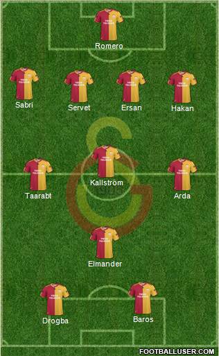 Galatasaray SK Formation 2011