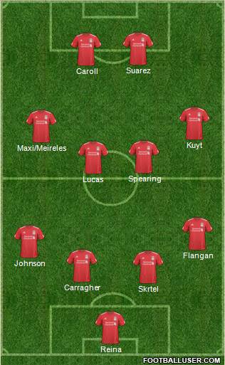 Liverpool Formation 2011