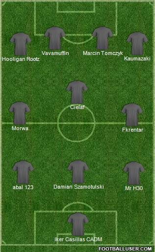 Dream Team Formation 2011