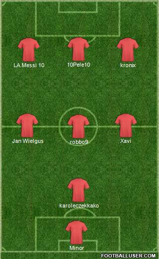 Champions League Team Formation 2011