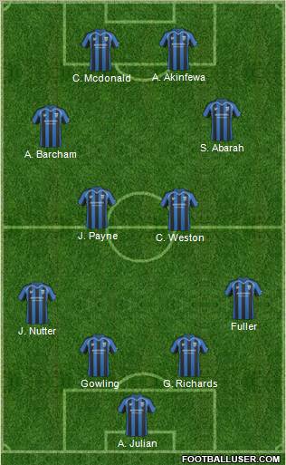 Gillingham Formation 2011
