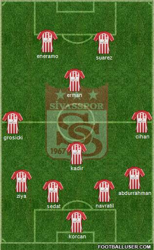 Sivasspor football formation