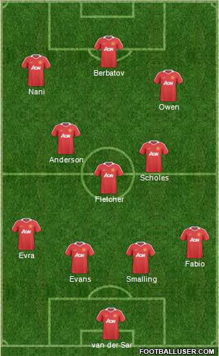 Manchester United Formation 2011