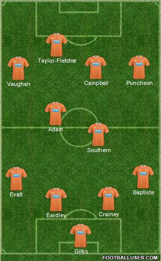 Blackpool Formation 2011