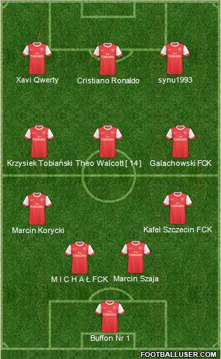 Arsenal Formation 2011