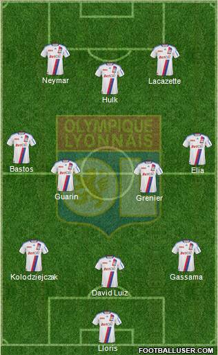 Olympique Lyonnais Formation 2011