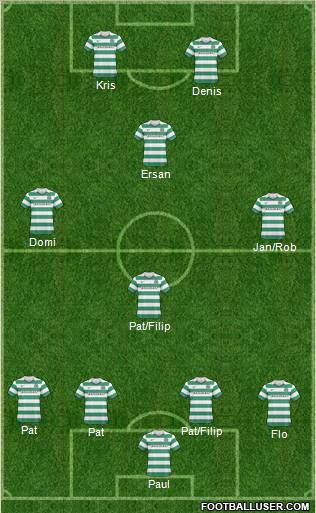 Celtic Formation 2011