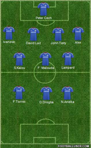 Chelsea Formation 2011
