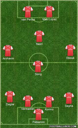 Arsenal Formation 2011