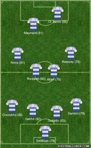 Queens Park Rangers Formation 2011
