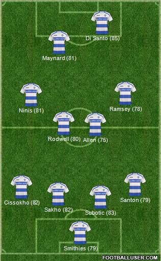 Queens Park Rangers football formation