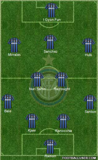 F.C. Internazionale Formation 2011
