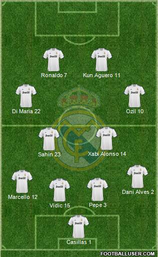 Real Madrid C.F. Formation 2011