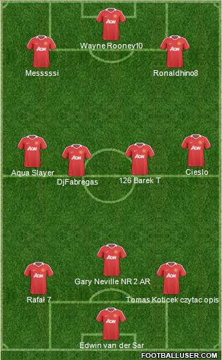 Manchester United Formation 2011