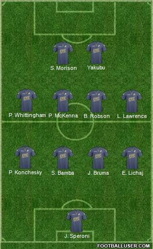 Millwall Formation 2011