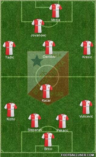 FK Vojvodina Novi Sad Formation 2011