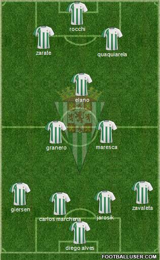 Córdoba C.F., S.A.D. Formation 2011