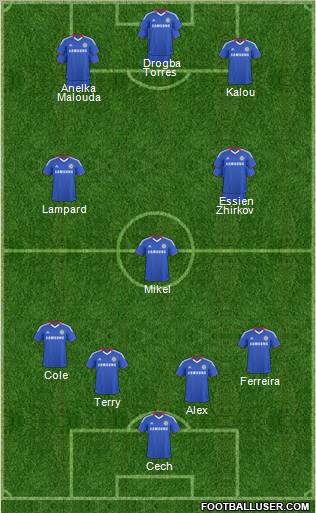 Chelsea Formation 2011
