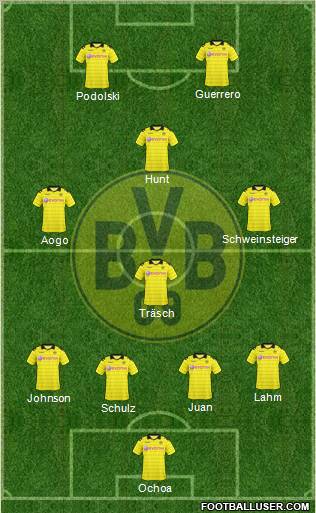 Borussia Dortmund Formation 2011
