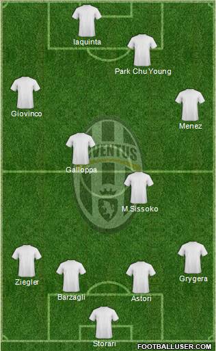 Juventus Formation 2011