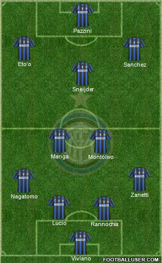 F.C. Internazionale Formation 2011