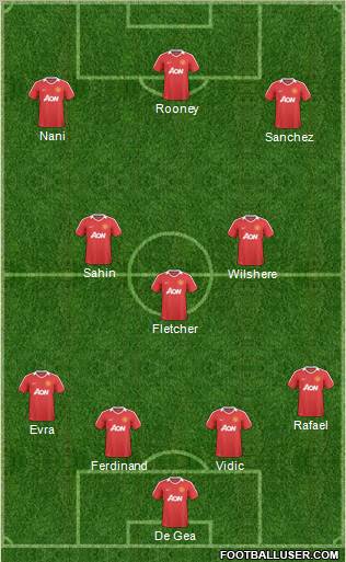 Manchester United Formation 2011