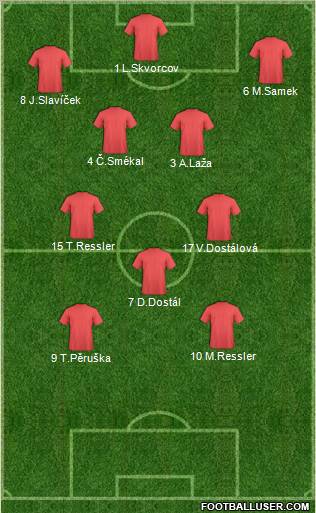 Sigma Olomouc B Formation 2011