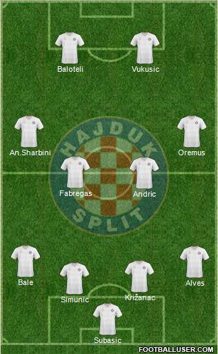 HNK Hajduk Formation 2011