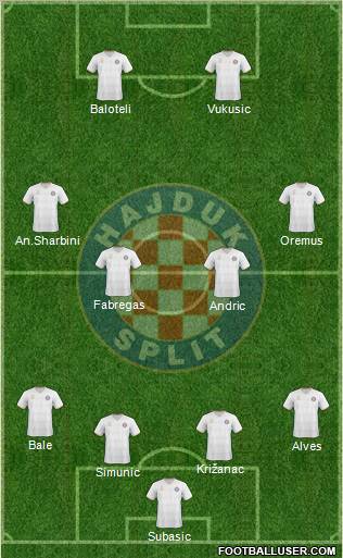 HNK Hajduk football formation