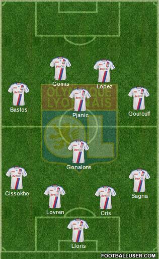Olympique Lyonnais Formation 2011