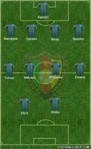 Cameroon Formation 2011