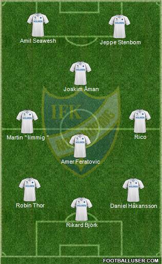 IFK Norrköping Formation 2011