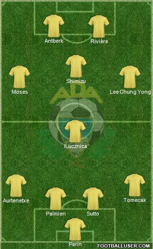 A.D. Alcorcón football formation