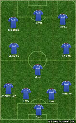 Chelsea Formation 2011
