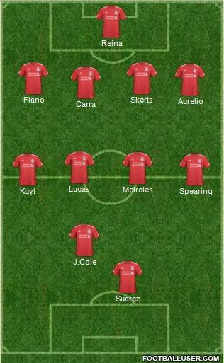 Liverpool Formation 2011