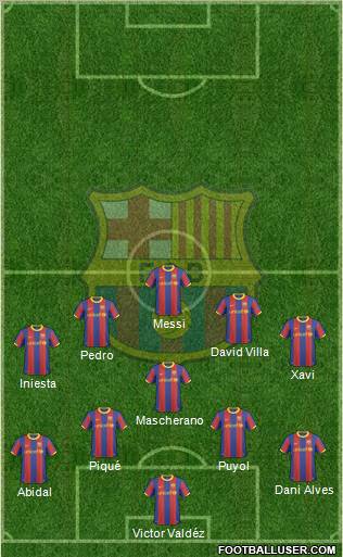 F.C. Barcelona Formation 2011