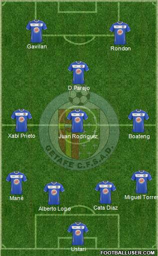 Getafe C.F., S.A.D. Formation 2011