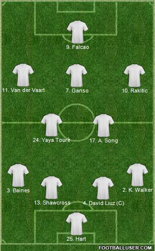 Pro Evolution Soccer Team Formation 2011
