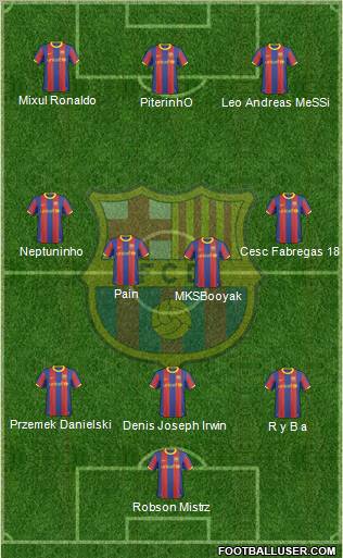 F.C. Barcelona Formation 2011