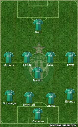 A.S. Saint-Etienne Formation 2011