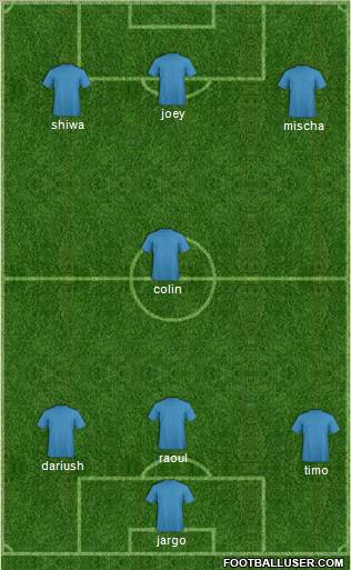Pro Evolution Soccer Team Formation 2011