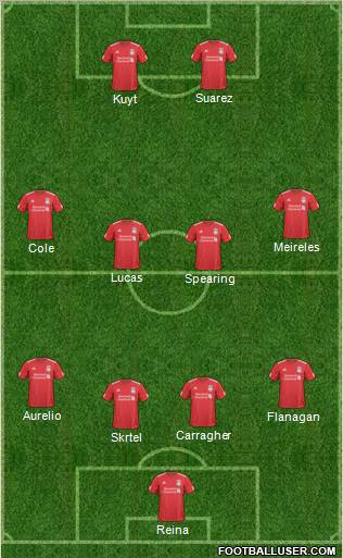 Liverpool Formation 2011