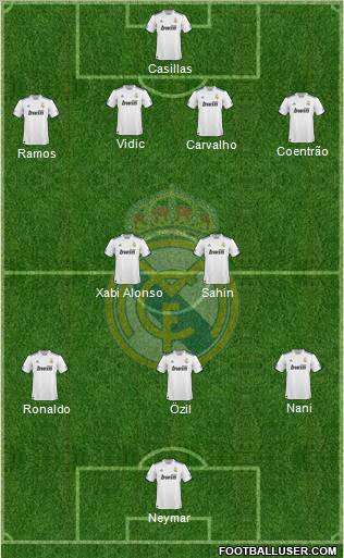 Real Madrid C.F. Formation 2011