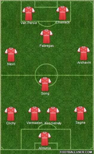 Arsenal Formation 2011