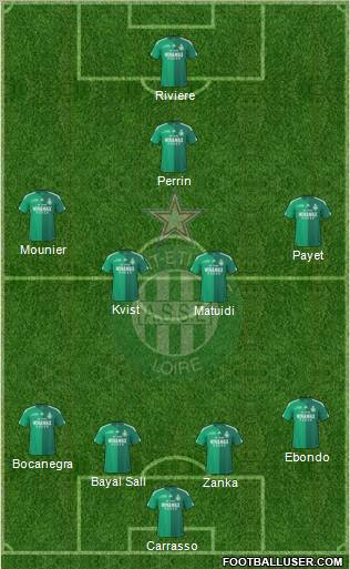 A.S. Saint-Etienne Formation 2011