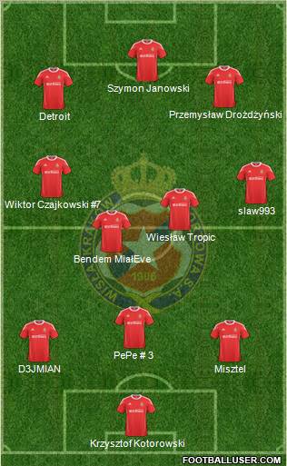 Wisla Krakow Formation 2011