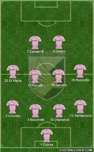 Città di Palermo Formation 2011