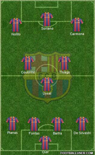 F.C. Barcelona Formation 2011
