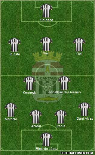 F.C. Cartagena Formation 2011