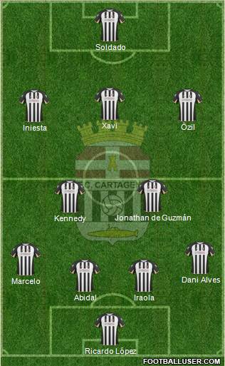 F.C. Cartagena football formation